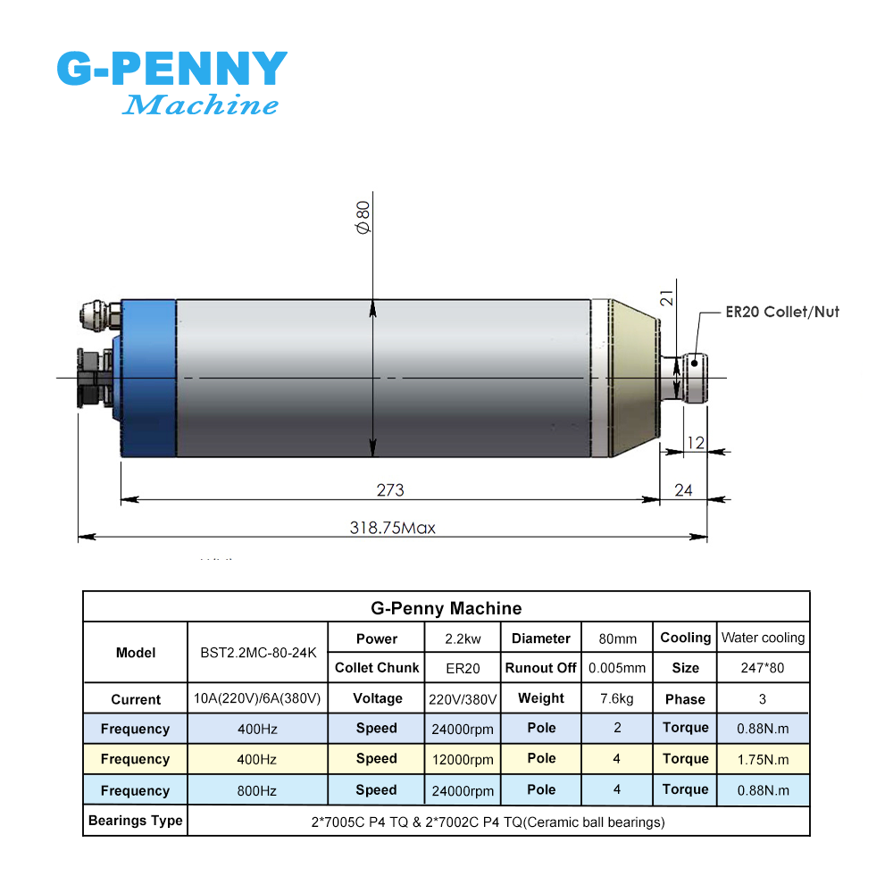 G-Penny 2.2kW 水冷式金属加工用スピンドルキット - 2.2Kw Water Cooled Spindle Kit Vfd のレビューと価格